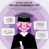 H. R. 4674, College Affordability Act.